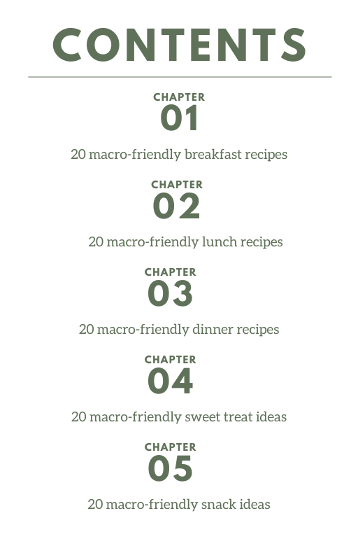 100 Macro-Friendly Recipes Ebook