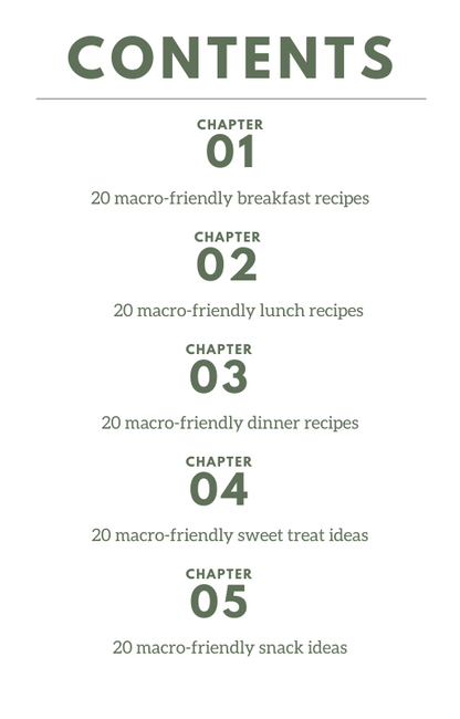 100 Macro-Friendly Recipes Ebook